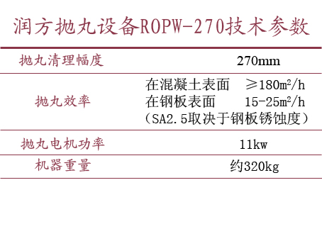 k8һ������������Ӯ�������豸ROPWϵ�� ROPW-270��������