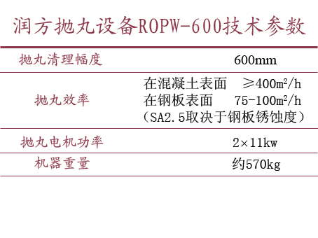 k8һ������������Ӯ�������豸ROPWϵ�� ROPW-600��������